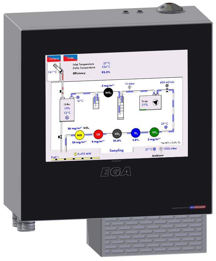 AUTOFLAME Mk8-EGA-EVO在線煙氣分析儀
